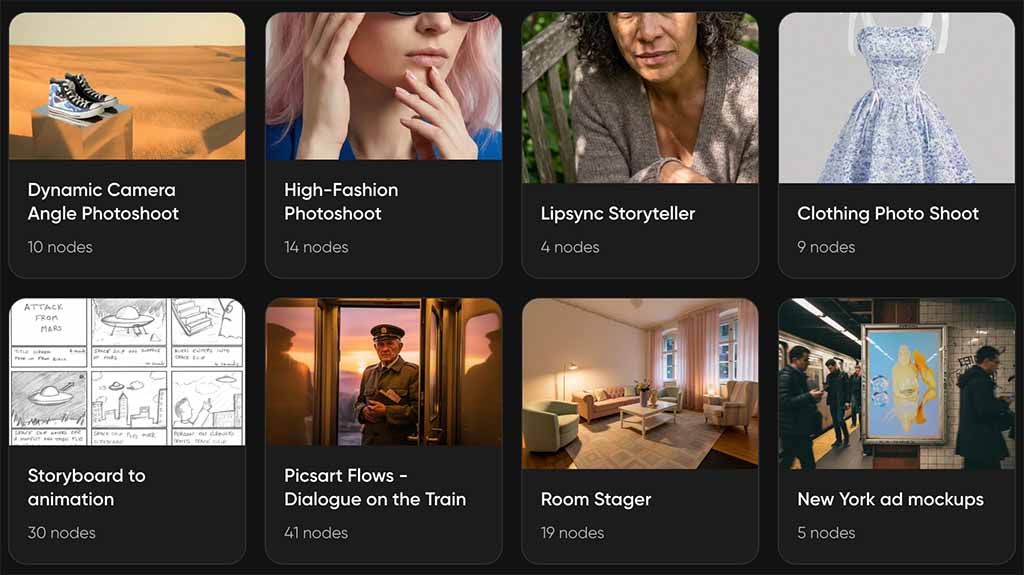 Picsart Collage Maker vs. the Competition: Which Platforms Actually Deliver on Animations and Filter Effects?
